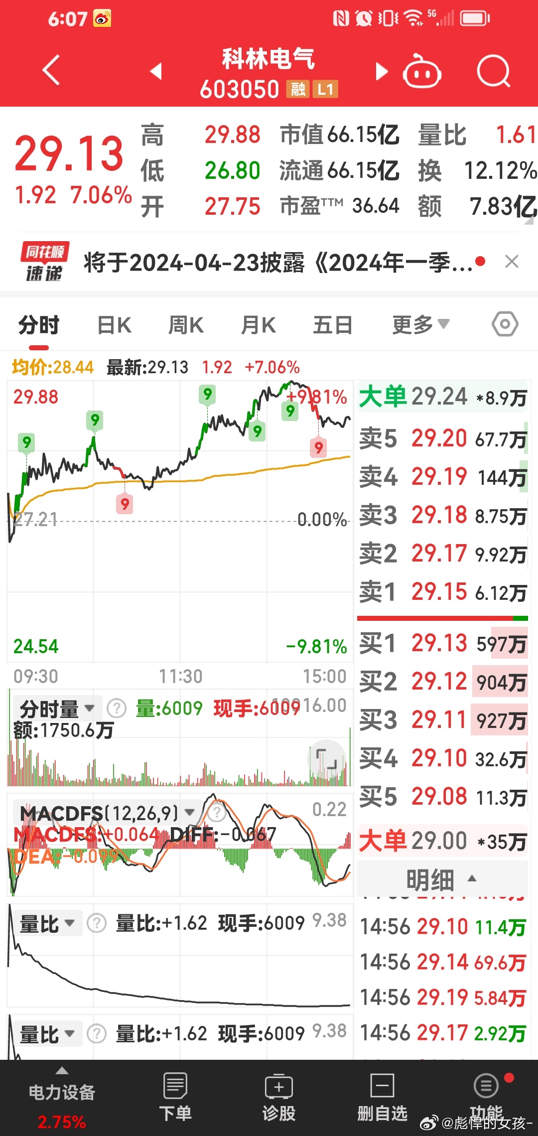 科林電氣最新消息綜述，創(chuàng)新引領(lǐng)，穩(wěn)步前行之路