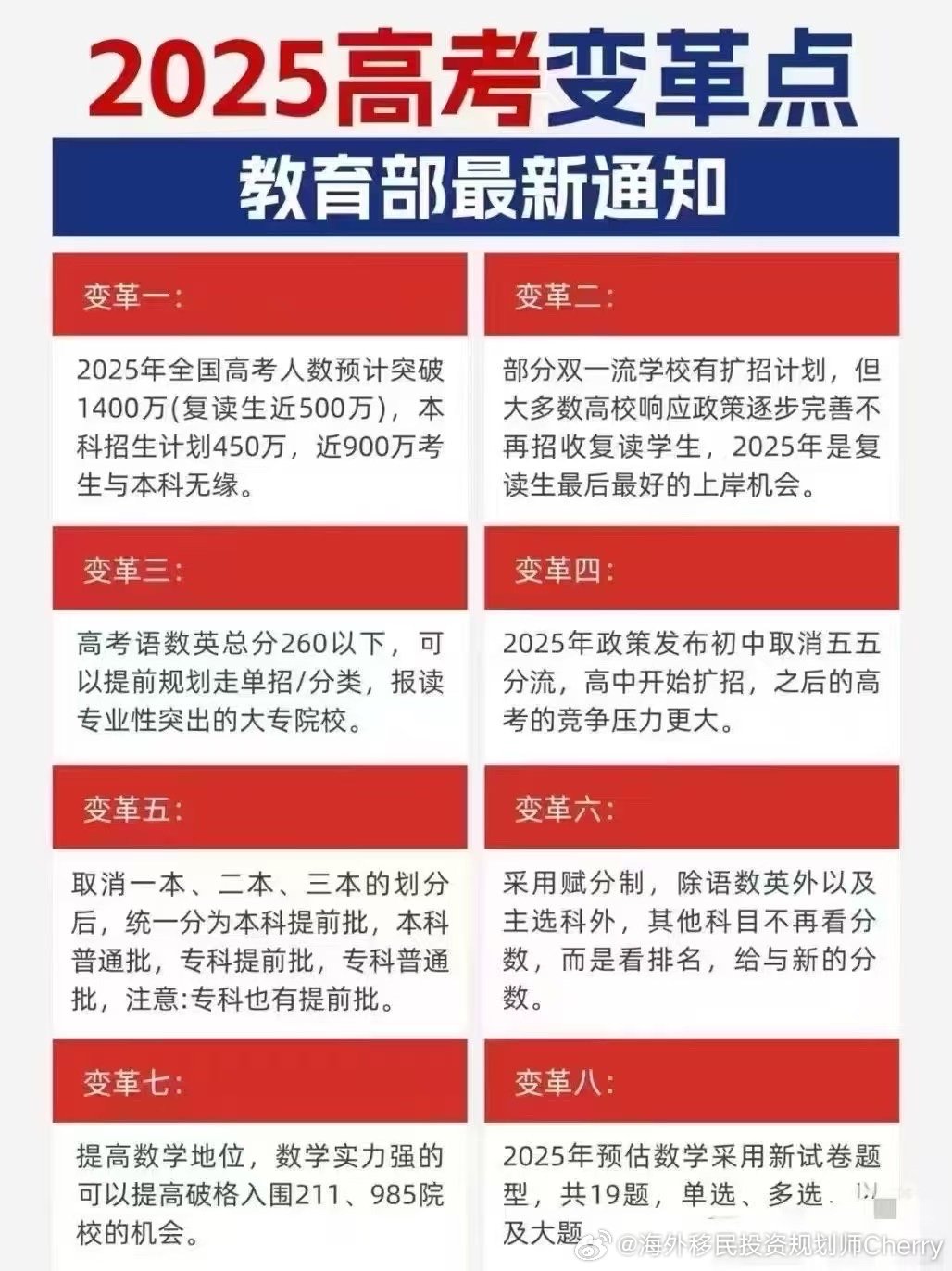 今年高考改革最新動(dòng)態(tài)，全面解讀變化與影響分析