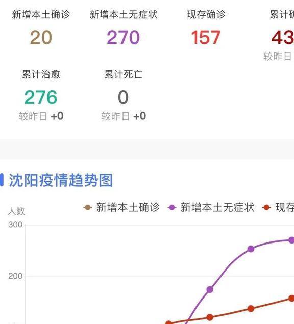 國(guó)慶后全球與中國(guó)疫情最新動(dòng)態(tài)，防控進(jìn)展與應(yīng)對(duì)策略