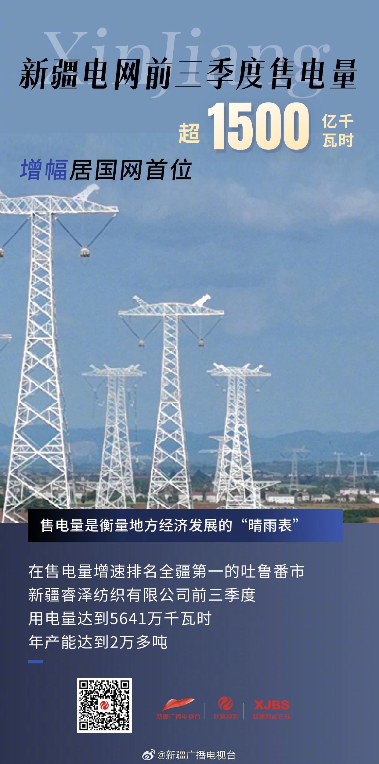 國網(wǎng)新疆推動能源轉(zhuǎn)型，助力地區(qū)繁榮發(fā)展新動態(tài)