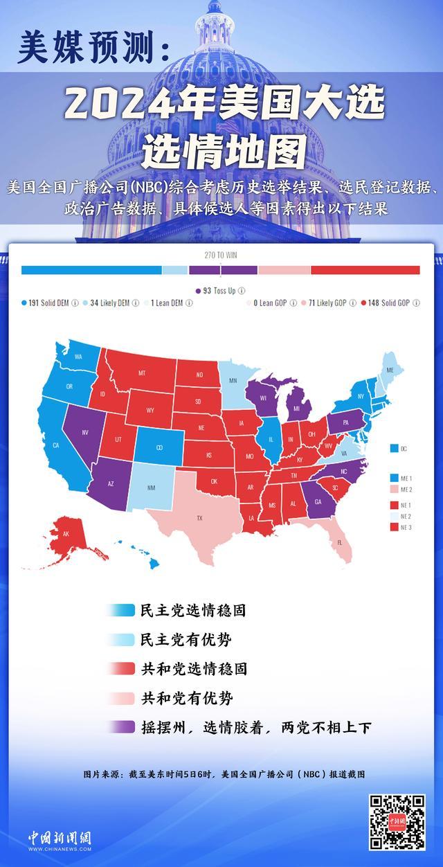 佛羅里達(dá)州最新選情深度解析