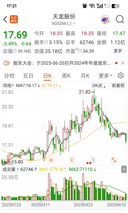 天龍光電股票最新消息深度解讀與分析