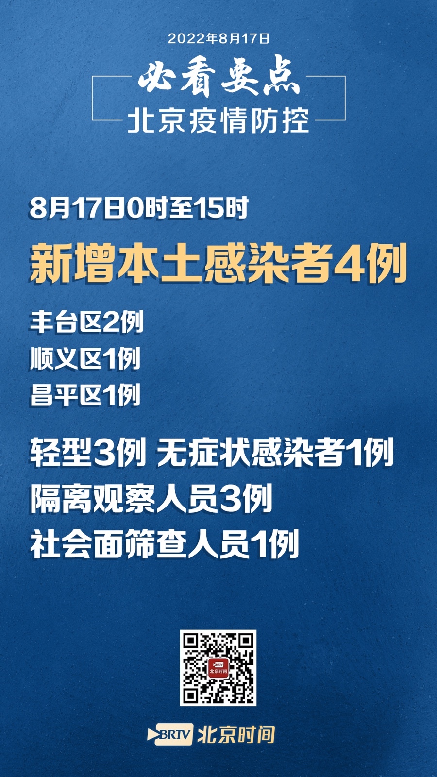 北京疫情最新進展，全力應(yīng)對，守護家園安全