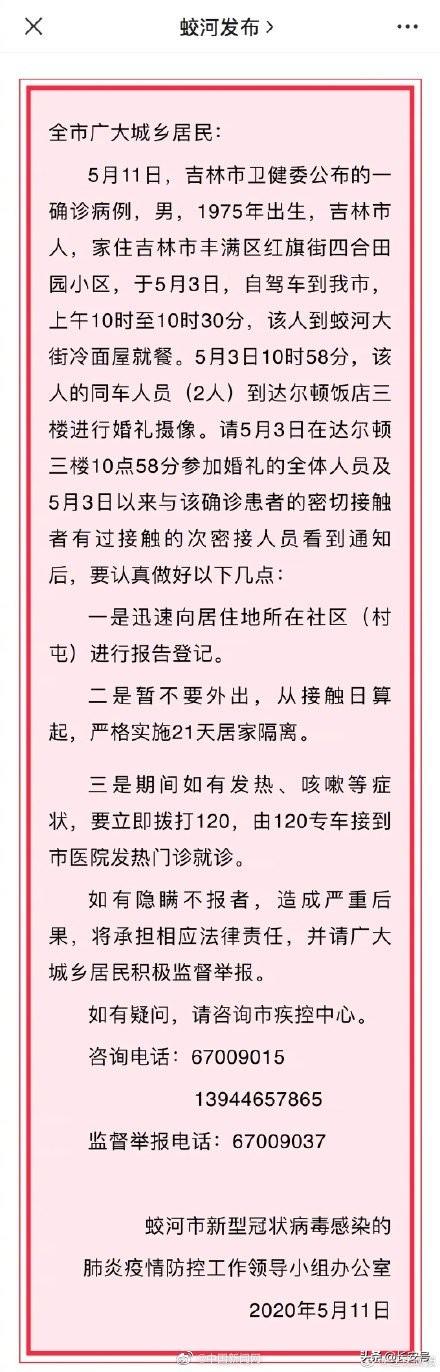 吉林省確診病例最新動(dòng)態(tài)分析報(bào)告