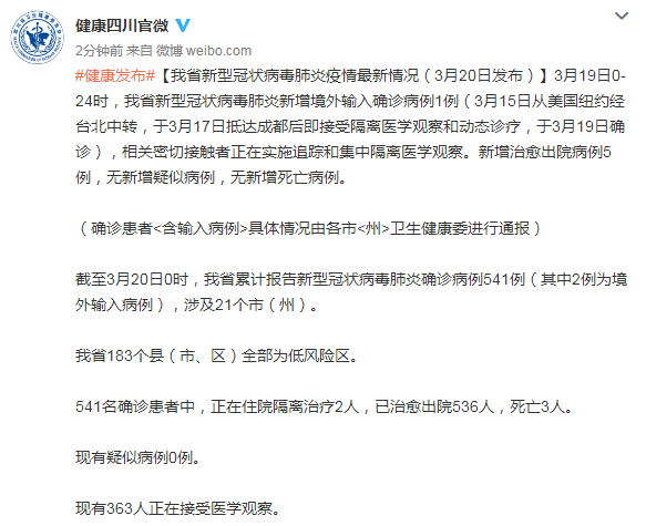 四川最新疫情輸入病例，挑戰(zhàn)與應(yīng)對策略