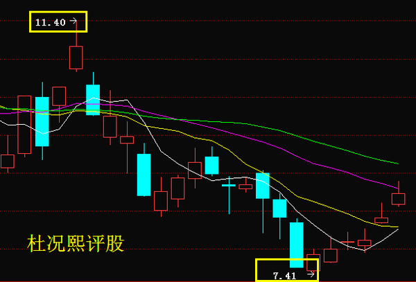 開新股份最新動態(tài)全面解析