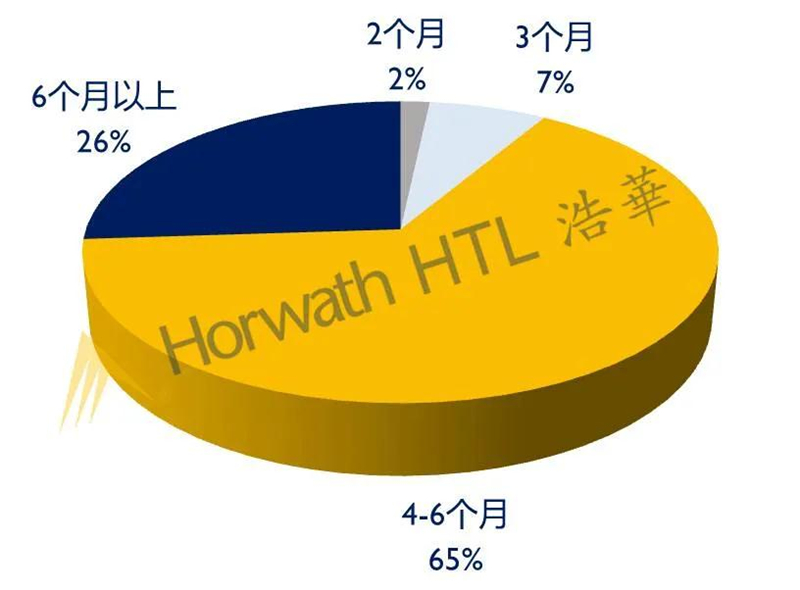 香港新冠疫情最新動(dòng)態(tài)更新