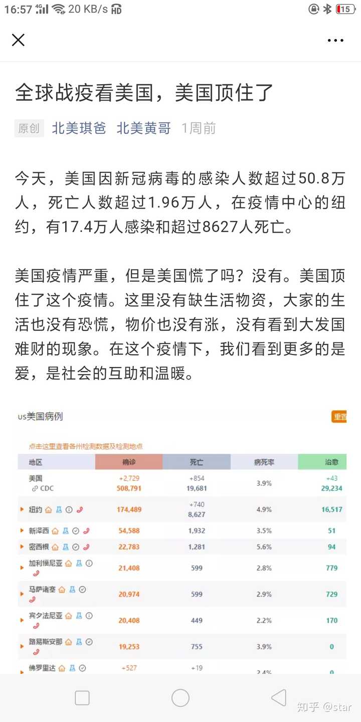 美國(guó)新冠疫情最新?tīng)顩r深度解析