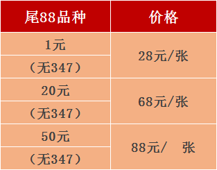分幣最新價(jià)格表（2019版）及市場趨勢深度解析