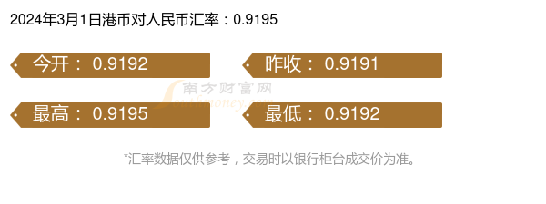 人民幣兌港元匯率最新動(dòng)態(tài)解析與趨勢(shì)展望