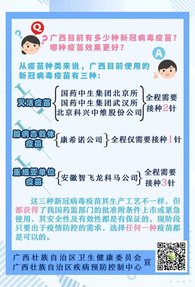 全球新冠疫苗與病毒新變種，公共衛(wèi)生領(lǐng)域的新挑戰(zhàn)