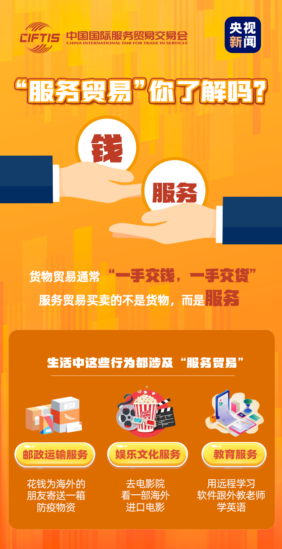 服貿(mào)會(huì)最新交易信息全景解析