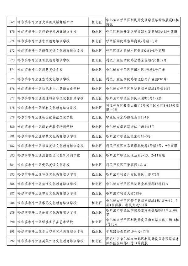 教育局人員名單最新概況及其深遠(yuǎn)影響