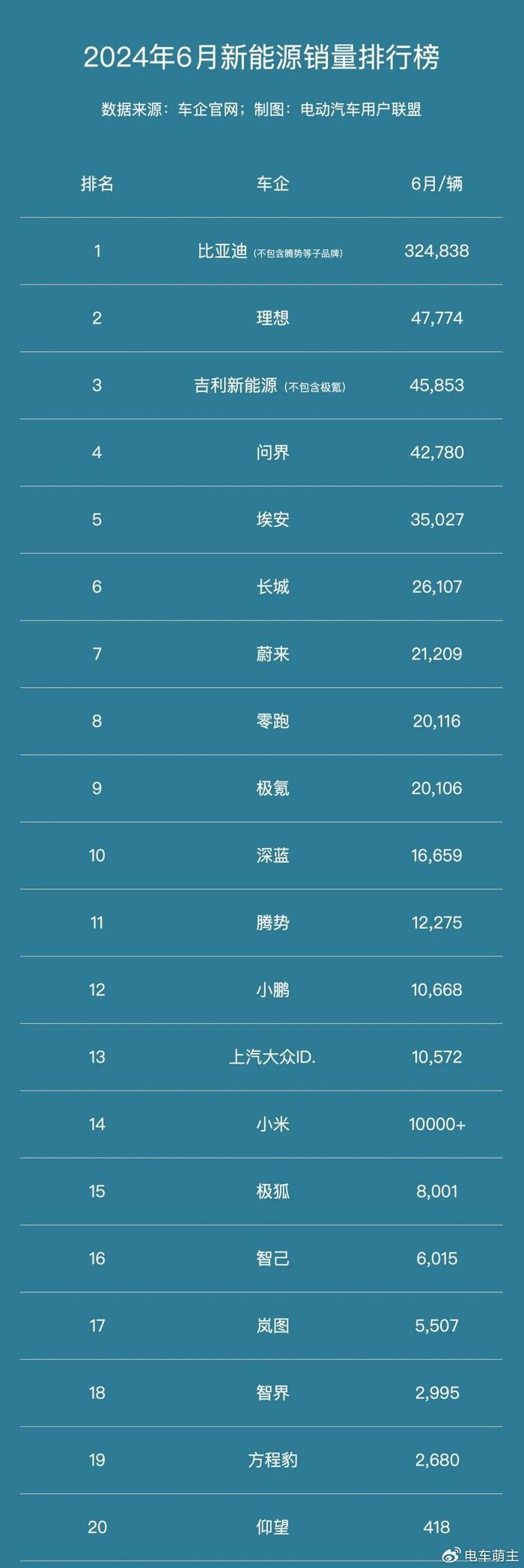 六月潮流排行，探索前沿風(fēng)尚，發(fā)現(xiàn)全新風(fēng)尚