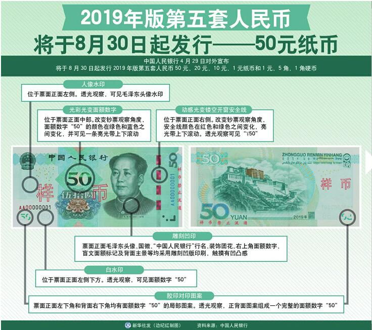 五毛錢的新價(jià)值及其影響力揭秘