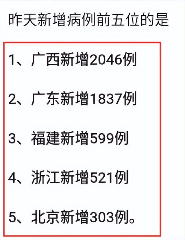 中國疫情最新動態(tài)與當(dāng)前狀況分析