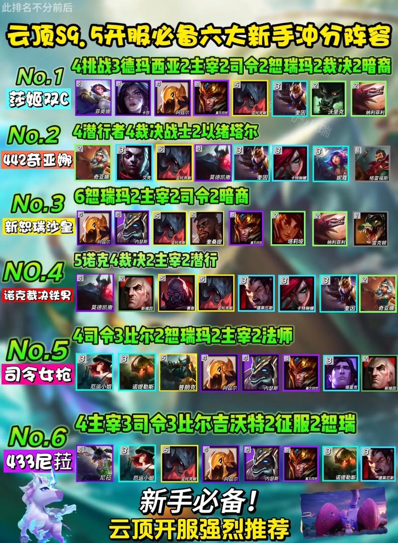 云頂之弈新版無敵戰(zhàn)術(shù)組合探索，最新陣容揭秘