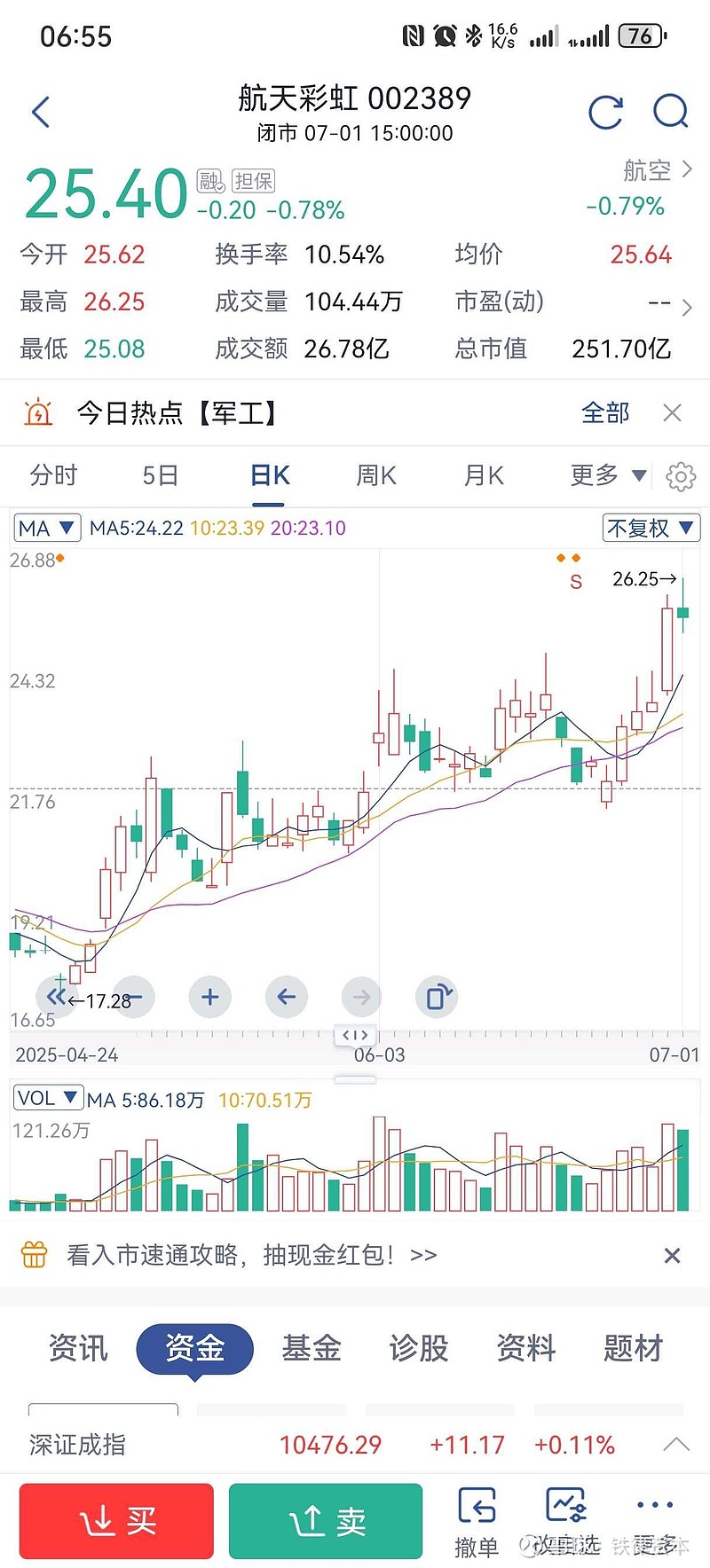 航天彩虹最新動(dòng)態(tài)深度剖析