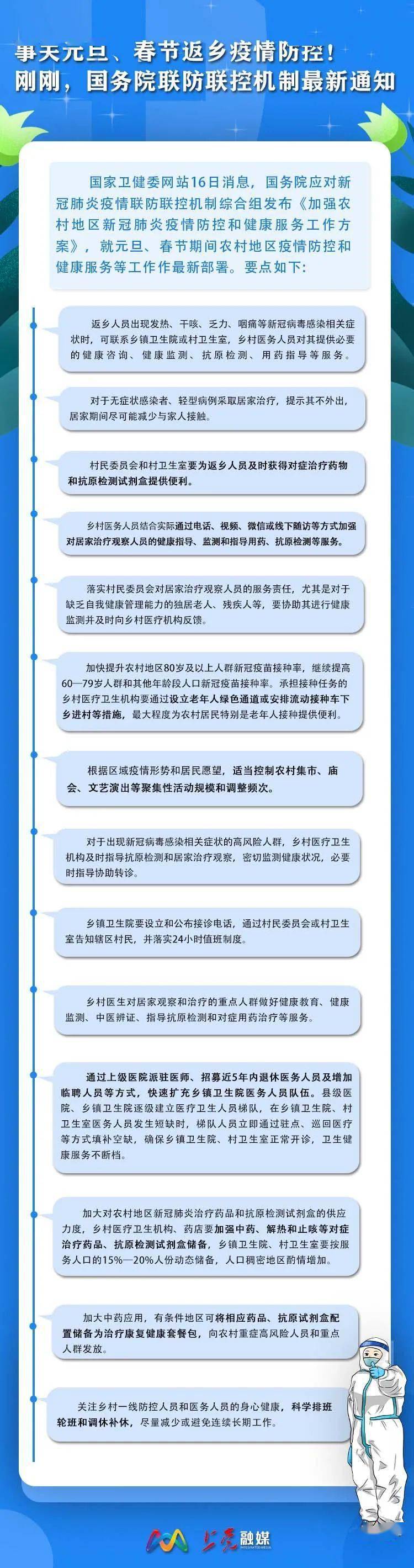 國(guó)務(wù)院最新疫情通知，全面強(qiáng)化防控措施，保障人民生命健康安全