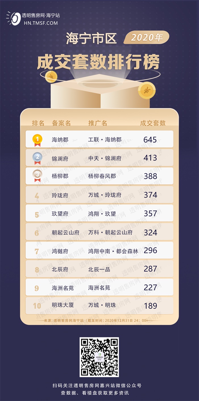 海寧房價(jià)最新動(dòng)態(tài)2019，市場趨勢解析與購房指南