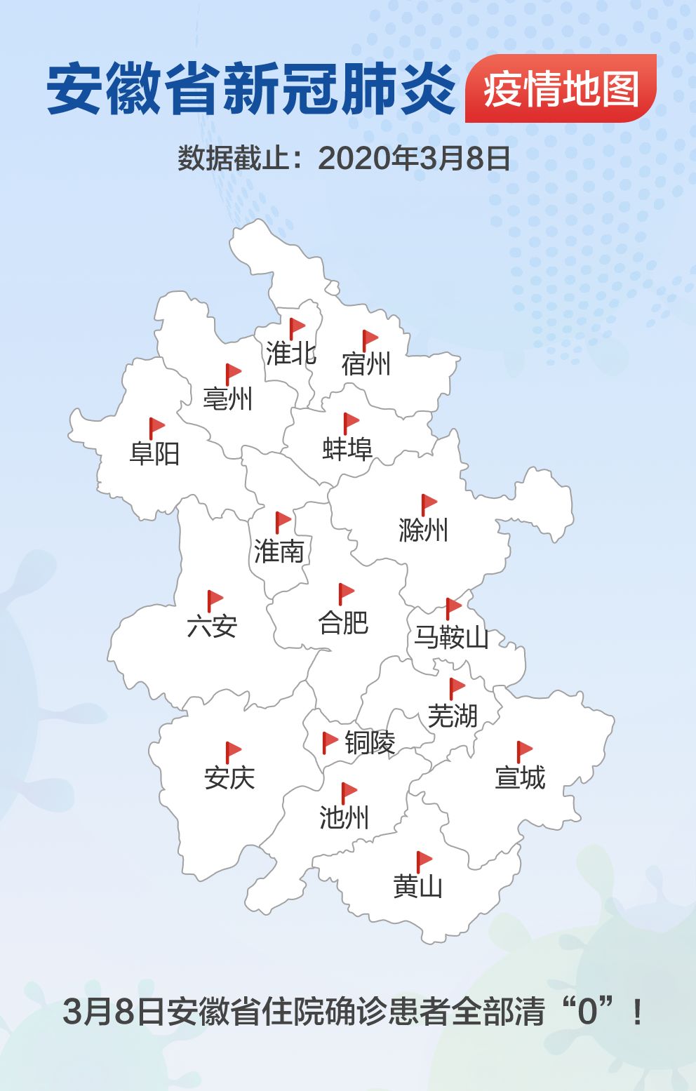 安徽省新冠疫情動(dòng)態(tài)分析最新報(bào)告