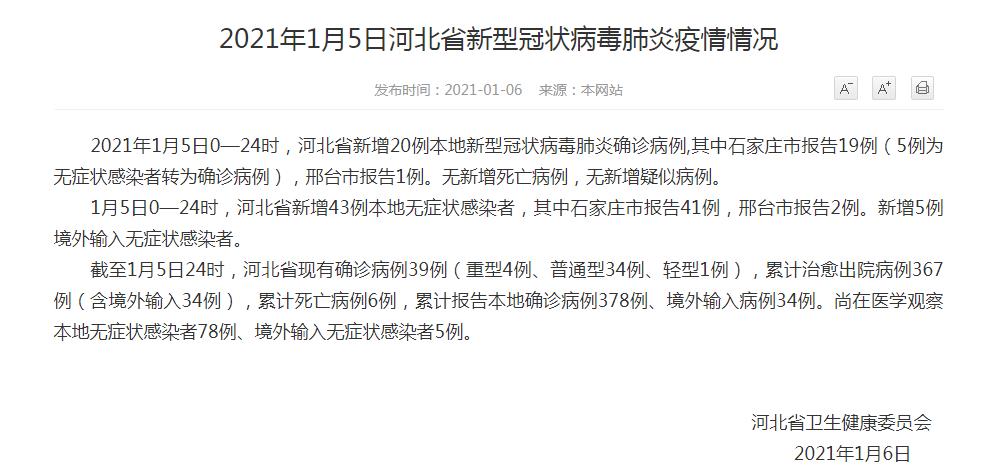 河北新冠肺炎最新情況報(bào)告發(fā)布