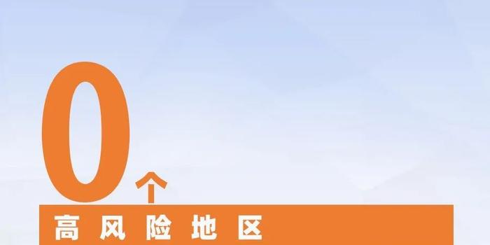 疫情最新動(dòng)態(tài)，中風(fēng)險(xiǎn)分析與應(yīng)對(duì)策略探討