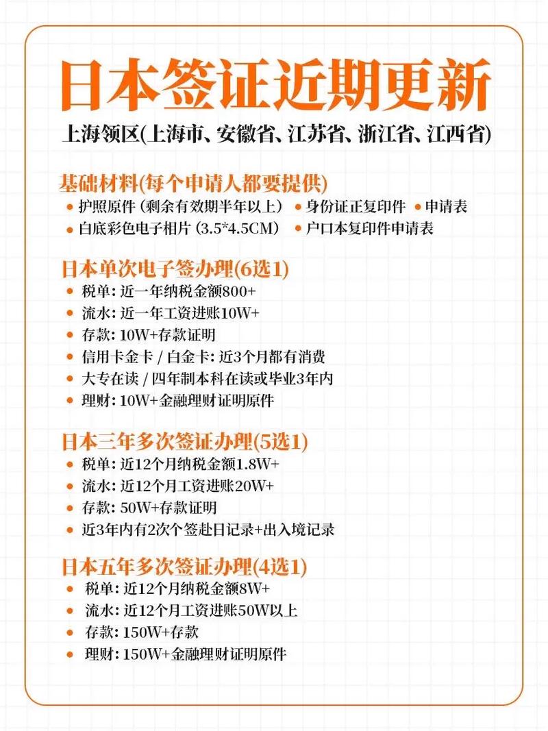 日本簽證最新政策對吉林地區(qū)的影響分析