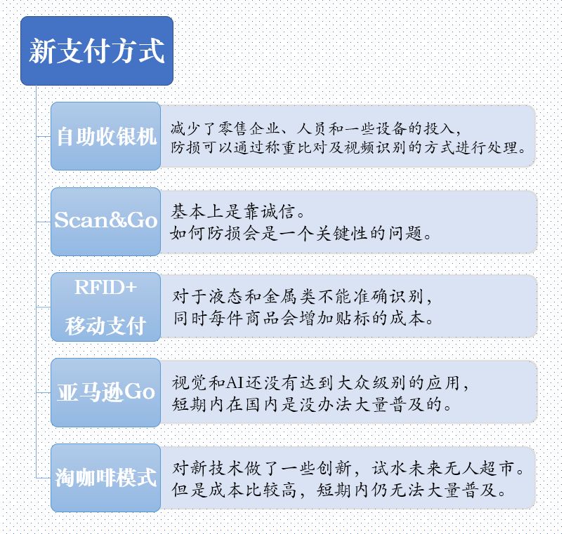 馬云支付引領(lǐng)數(shù)字化支付新潮流，最新支付方法揭秘