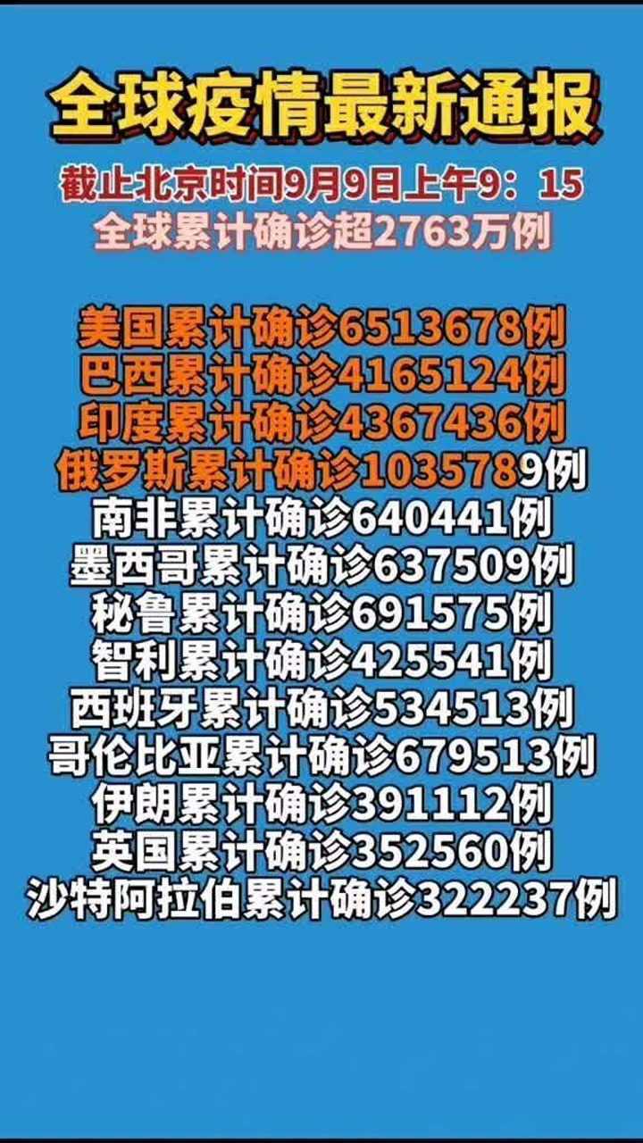 全球視角下的中國最新疫情報道，抗疫進展與挑戰(zhàn)