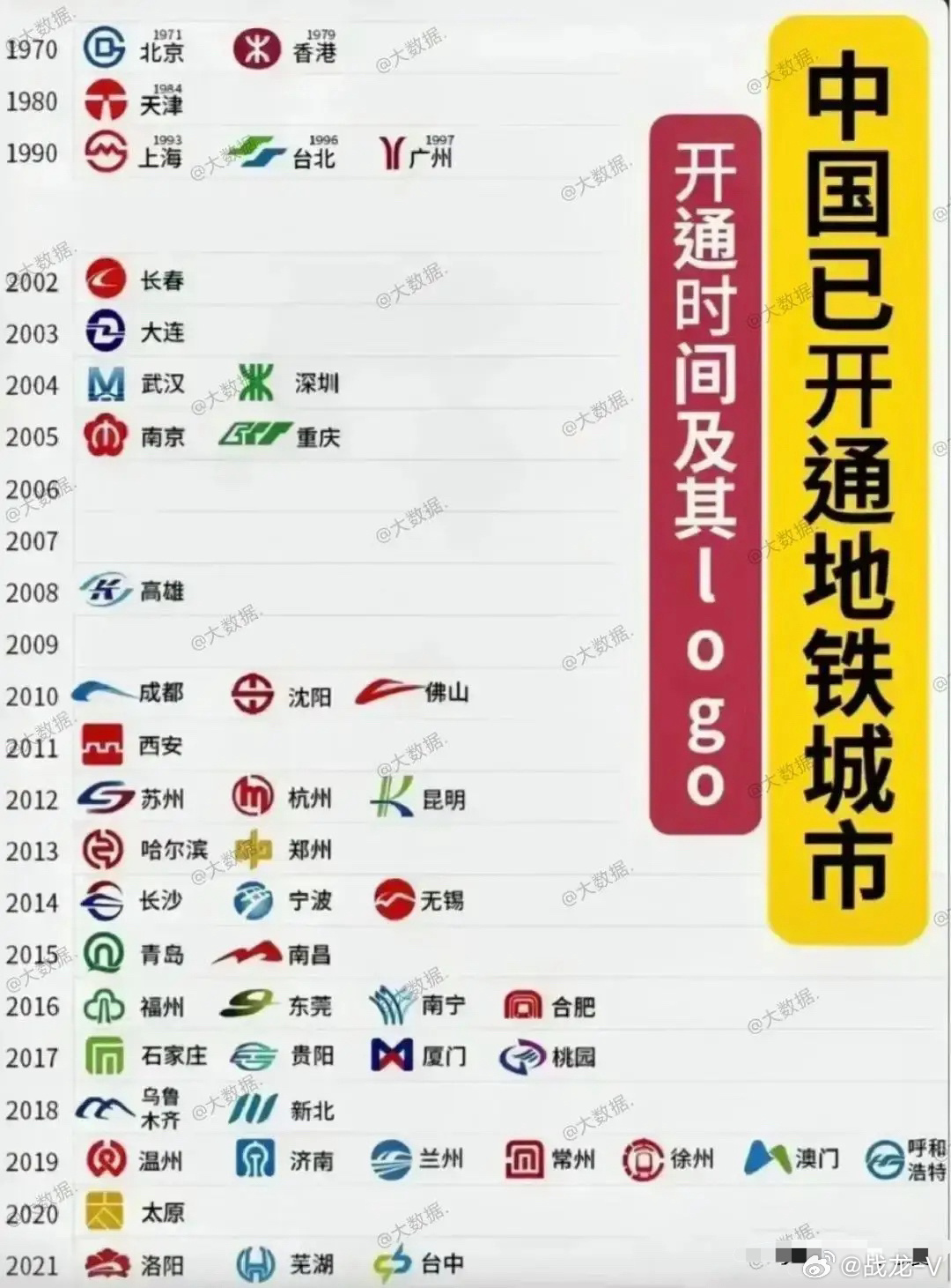 最新地鐵通車城市揭幕，城市交通邁入新篇章