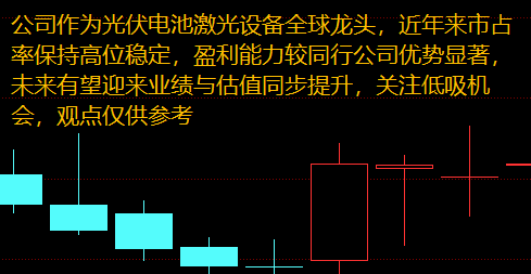 今日股市最新動(dòng)態(tài)，深度分析市場(chǎng)消息與未來展望