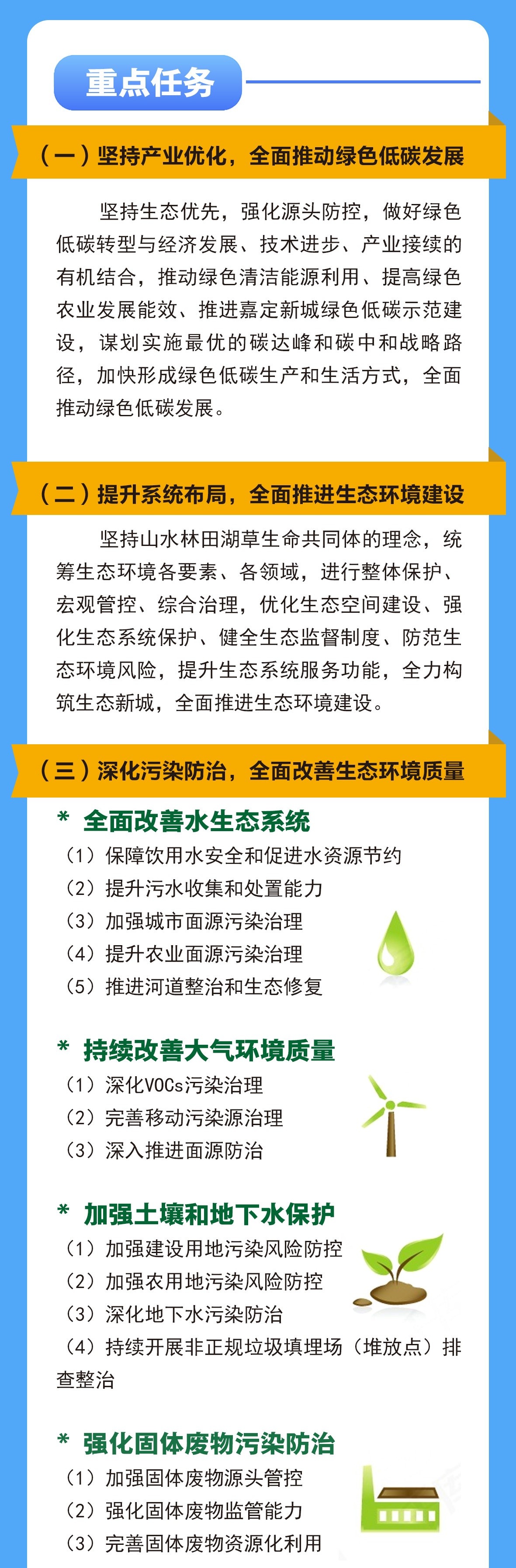 環(huán)保新方案，構(gòu)建可持續(xù)發(fā)展未來藍(lán)圖