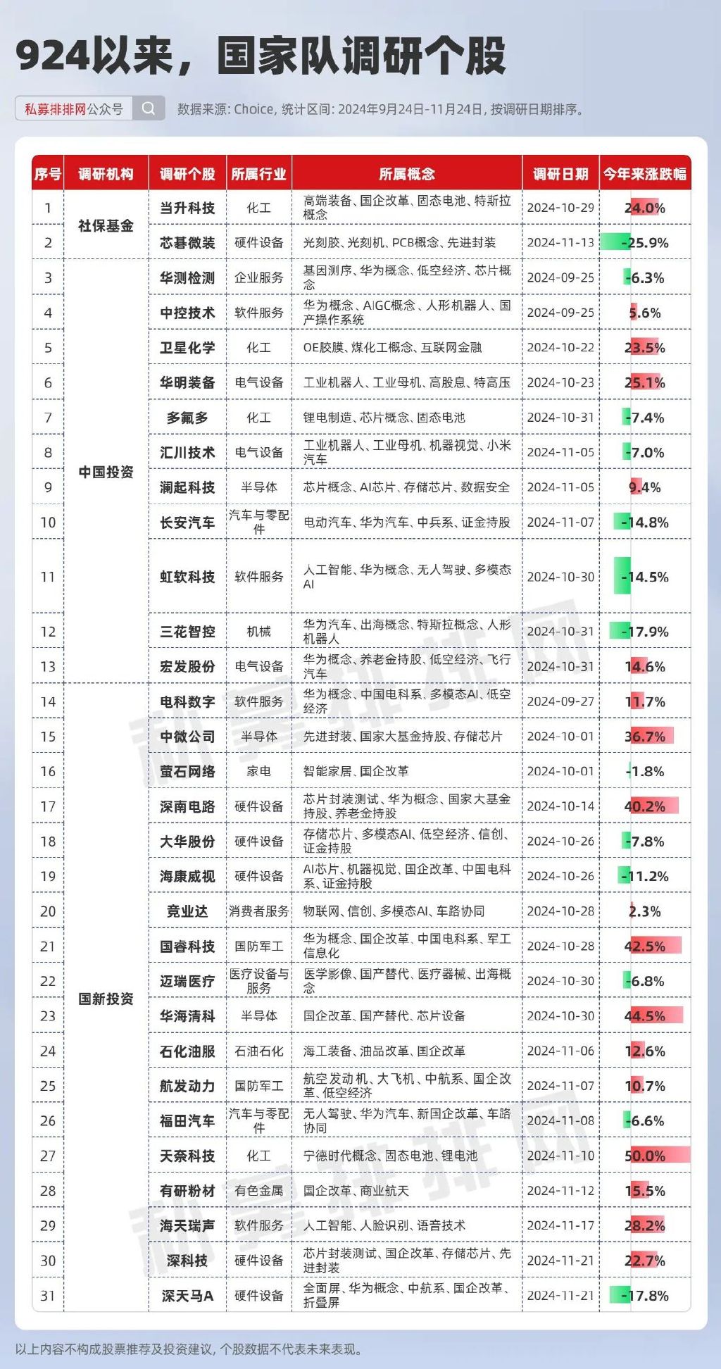 國家隊蓄勢待發(fā)，展現(xiàn)國家榮耀之光輝