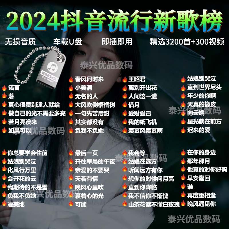 抖音熱門新曲，流行風(fēng)潮中的青春心聲