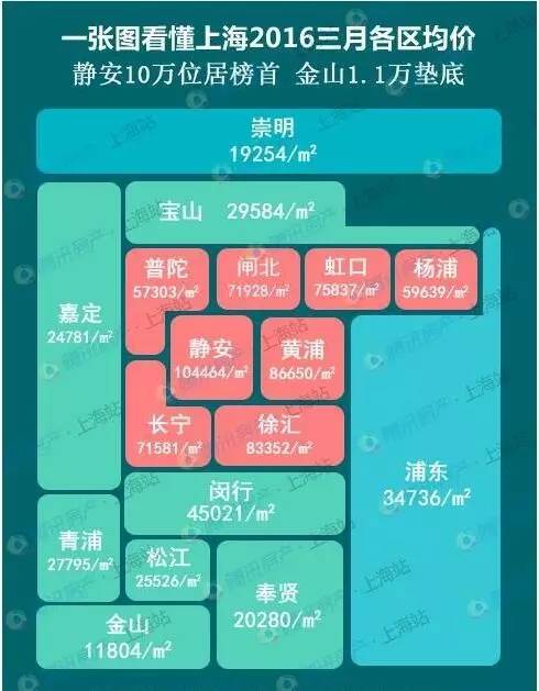 余紅