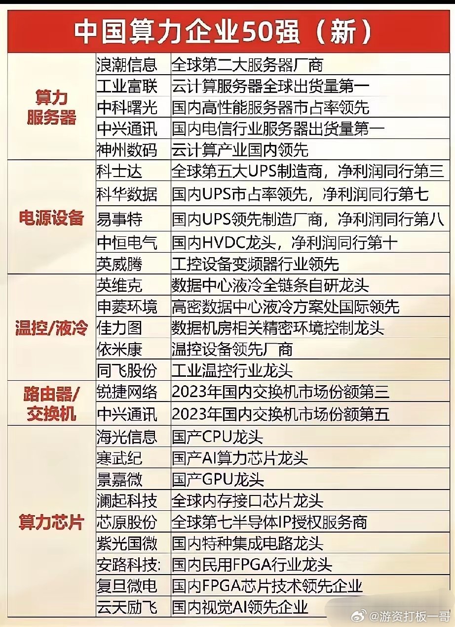 中國實體清單最新動態(tài)與影響深度解析