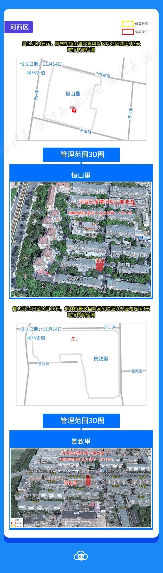 天津高風(fēng)險(xiǎn)區(qū)名單最新動(dòng)態(tài)解析