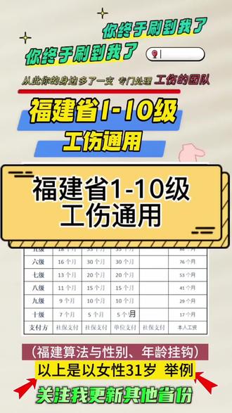 狂樂蓉