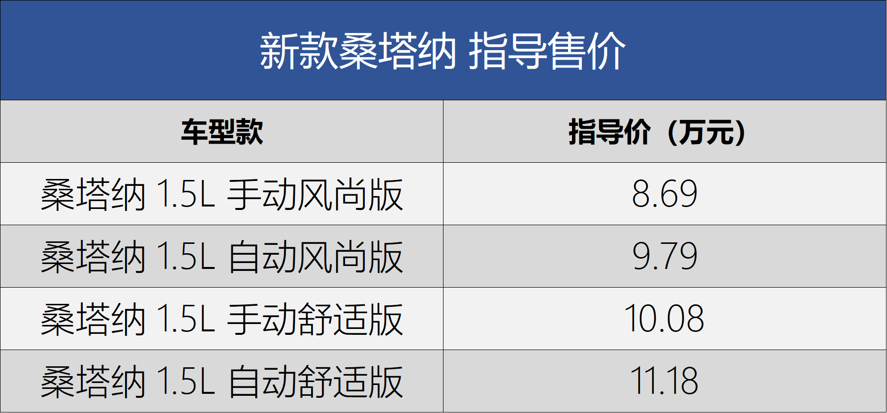 桑塔納最新款報(bào)價(jià)及圖片大全