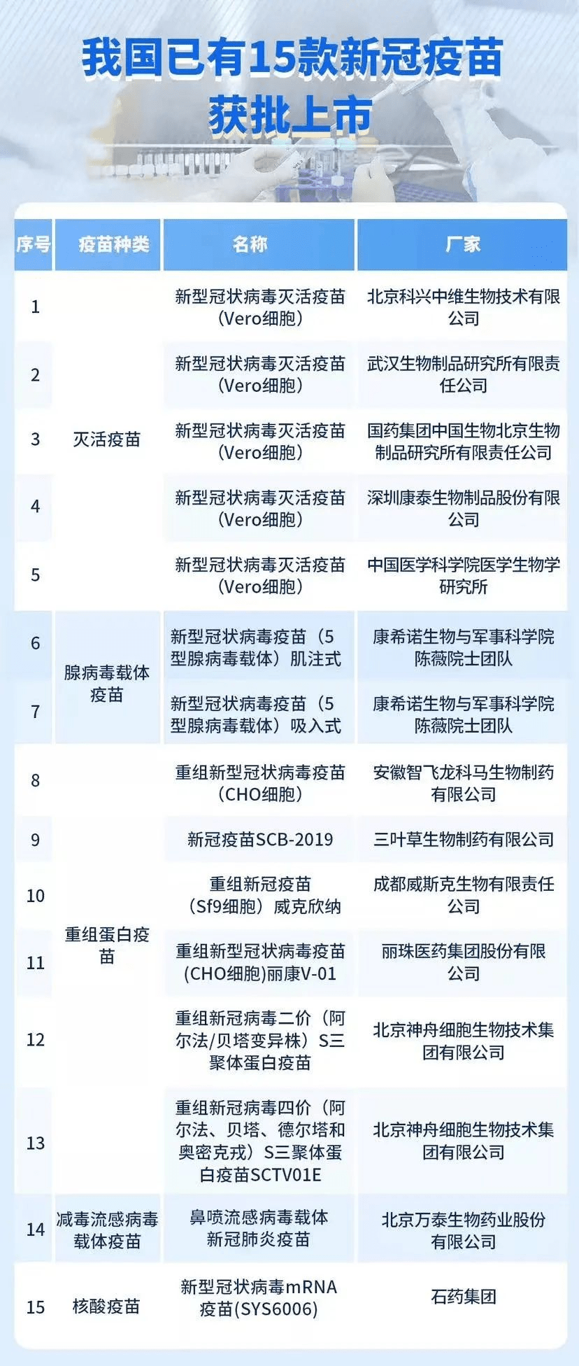 最新新冠疫苗研發(fā)進(jìn)展揭秘，哪個(gè)國家走在科技前沿？